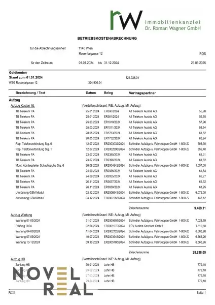 Helle und charmante Familienwohnung mit Loggia – umgeben von Grün, im Herzen von Penzing