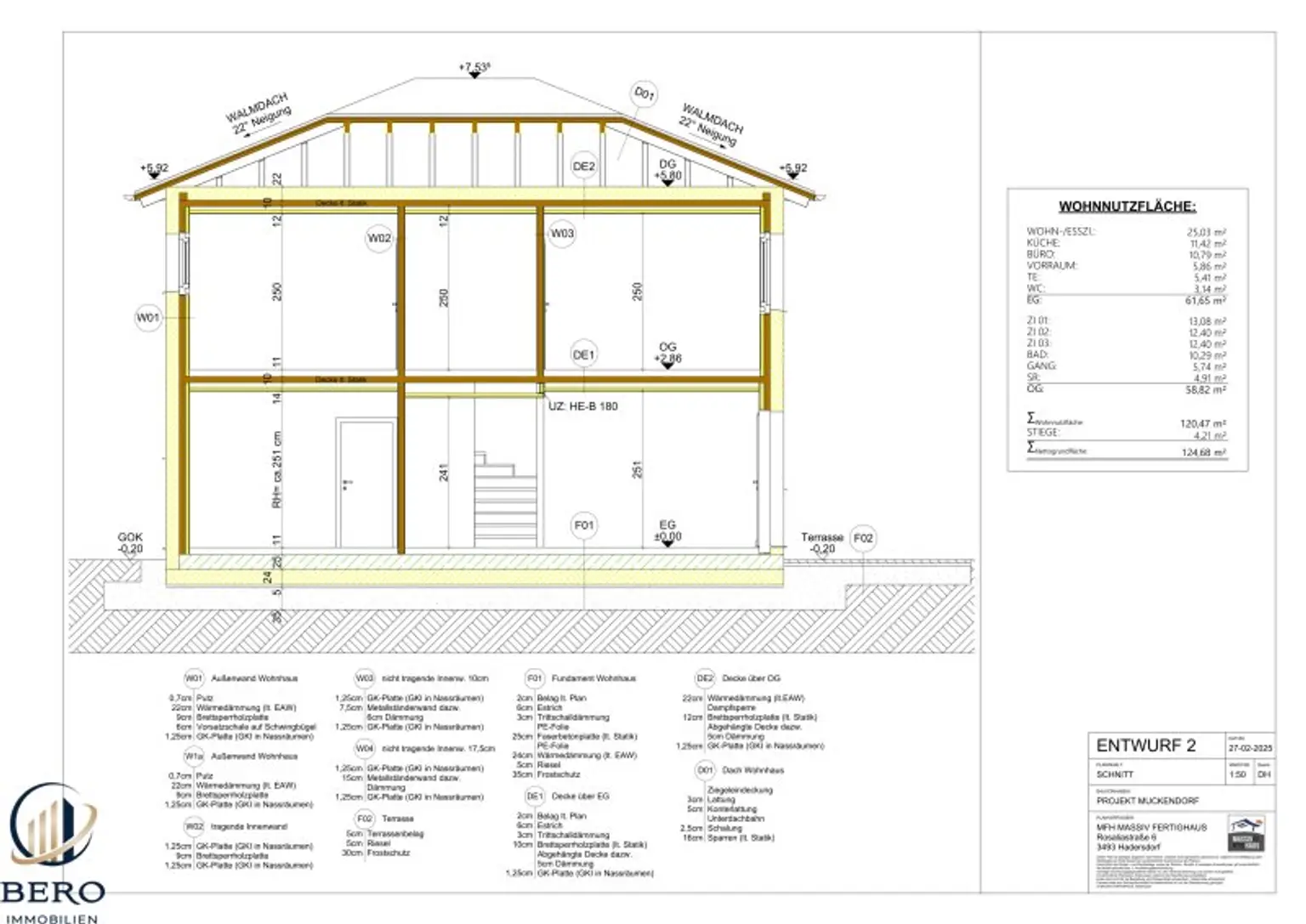 Ihr neues Traumhaus beim Donauufer in Muckendorf bei Tulln