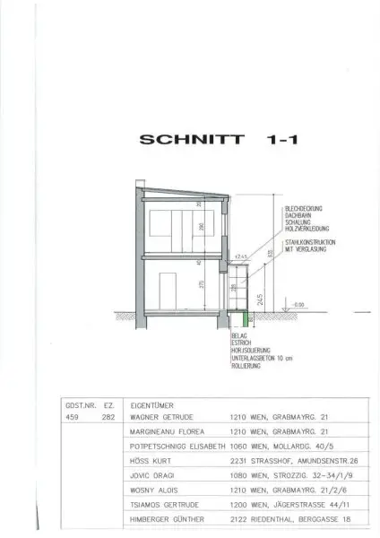 HOFHAUS / LIFESTYLE NÄHE DONAU ZUM SANIEREN