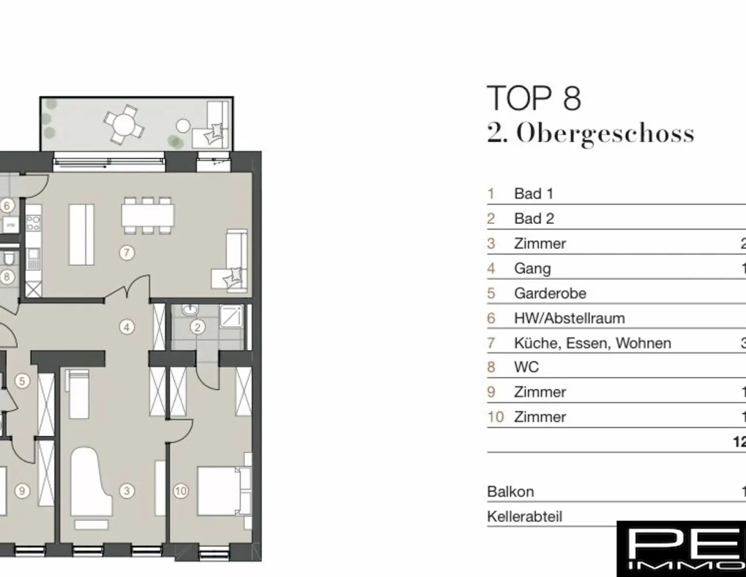 LINZ Innenstadt: Traumhafter Stilaltbau mit moderner Technik und edler Ausstattung
