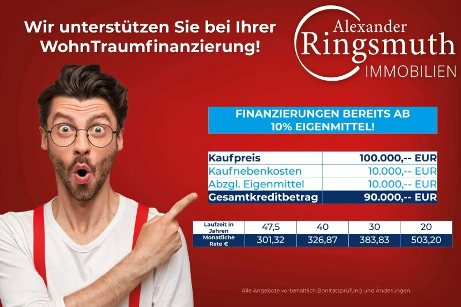 Finanzierung