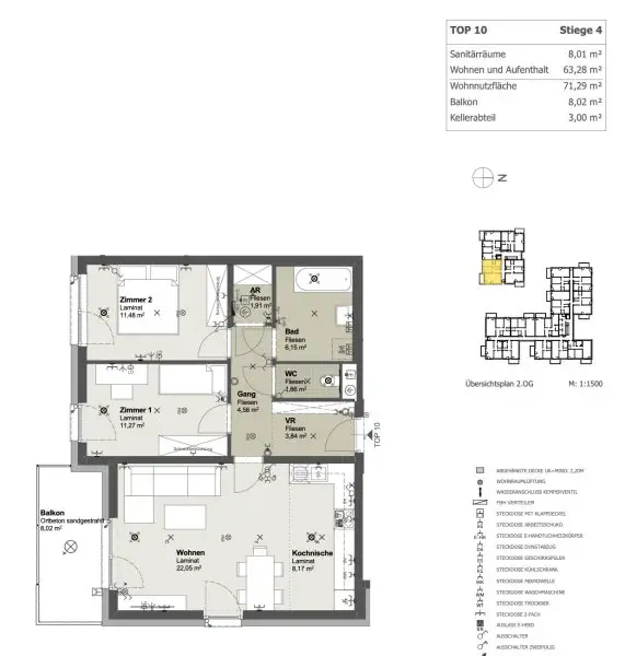 Plan