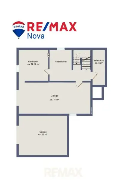 GR Keller schematisch