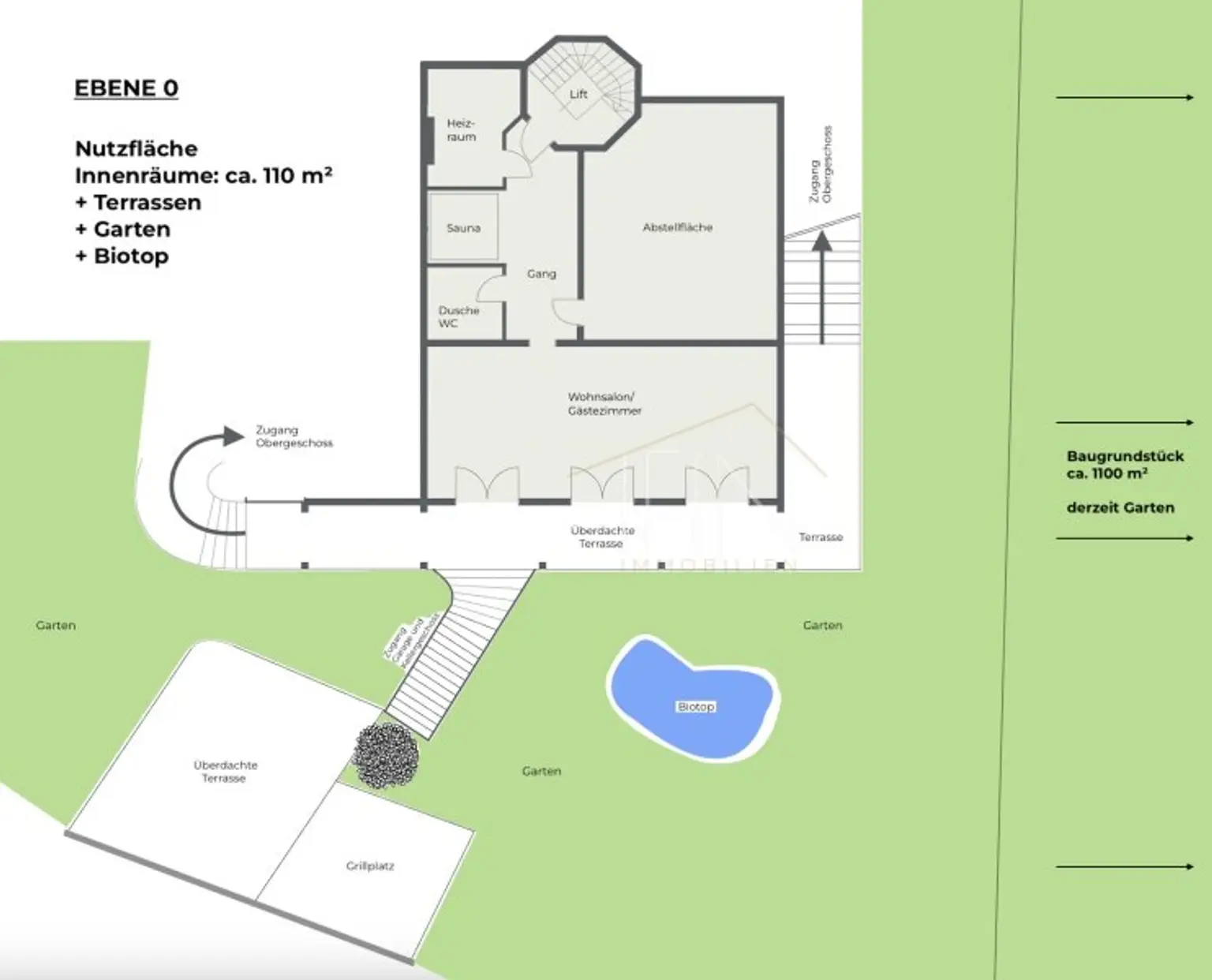 Stil, Eleganz & Exklusivität vereint! Einzigartige Villa in Bestlage