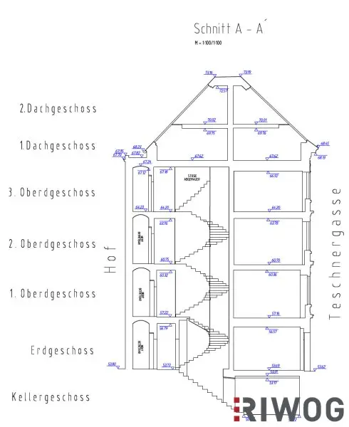 Schnittansicht
