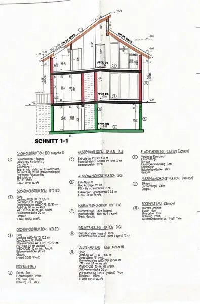Dreams come True! Verlieben Sie sich in dieses exklusive Haus! Zentrumsnahe!