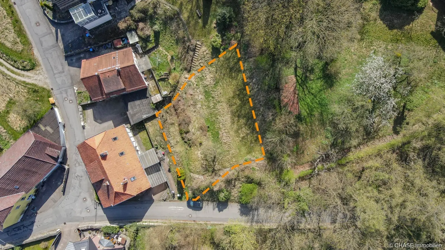 Vogelperspektive (gezeichnet)