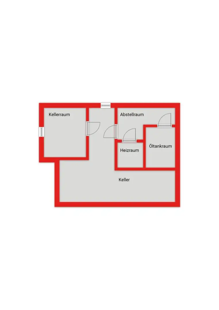 Plan KG
