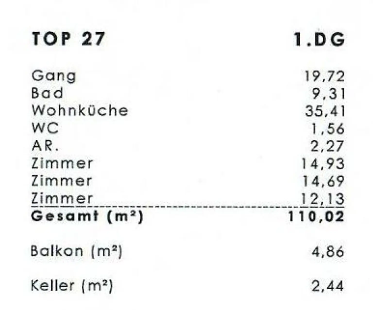 FLÄCHEN-AUFSTELLUNG