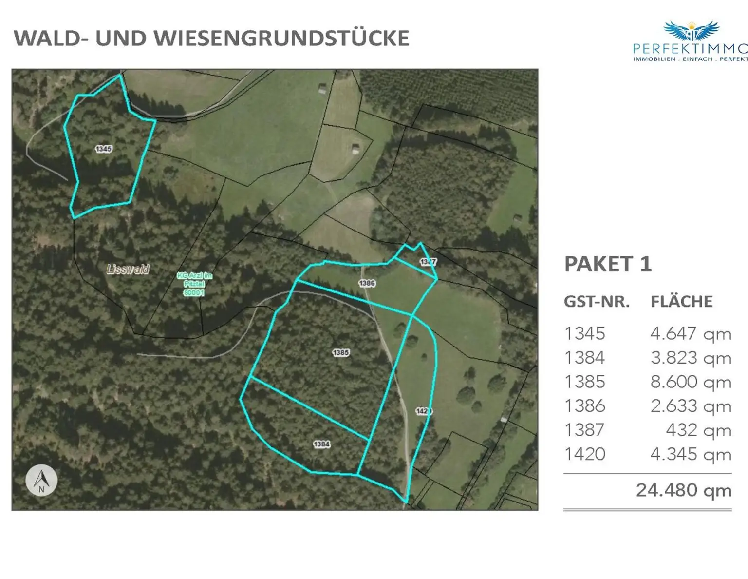 Landwirtschaftliche Flächen in Arzl im Pitztal