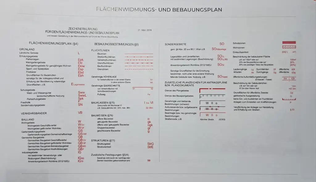 HISTORISCHES BAUJUWEL