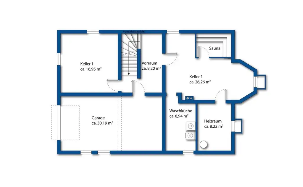 "BUNGALOW mit Pool - WohnGENUSS auf einer Ebene!"