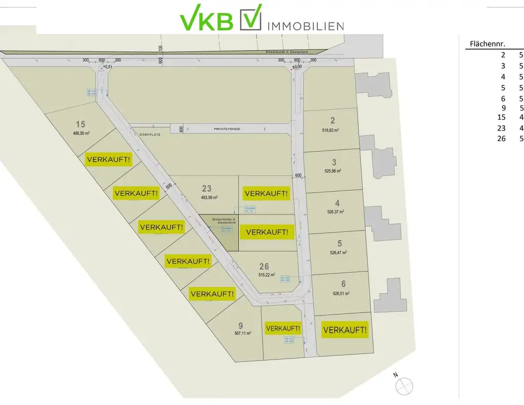 Grundstück in Seenähe - 484 m² in der Marktgemeinde Asten nahe Pichlinger See