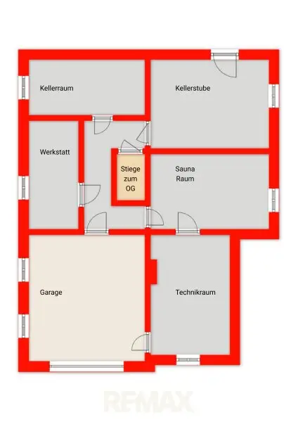 Plan KG