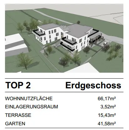 K19 - 18 Neubauwohnungen!