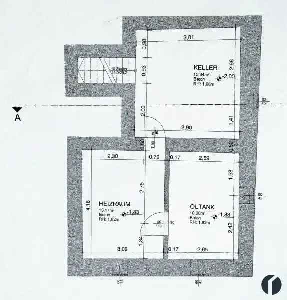 Keller