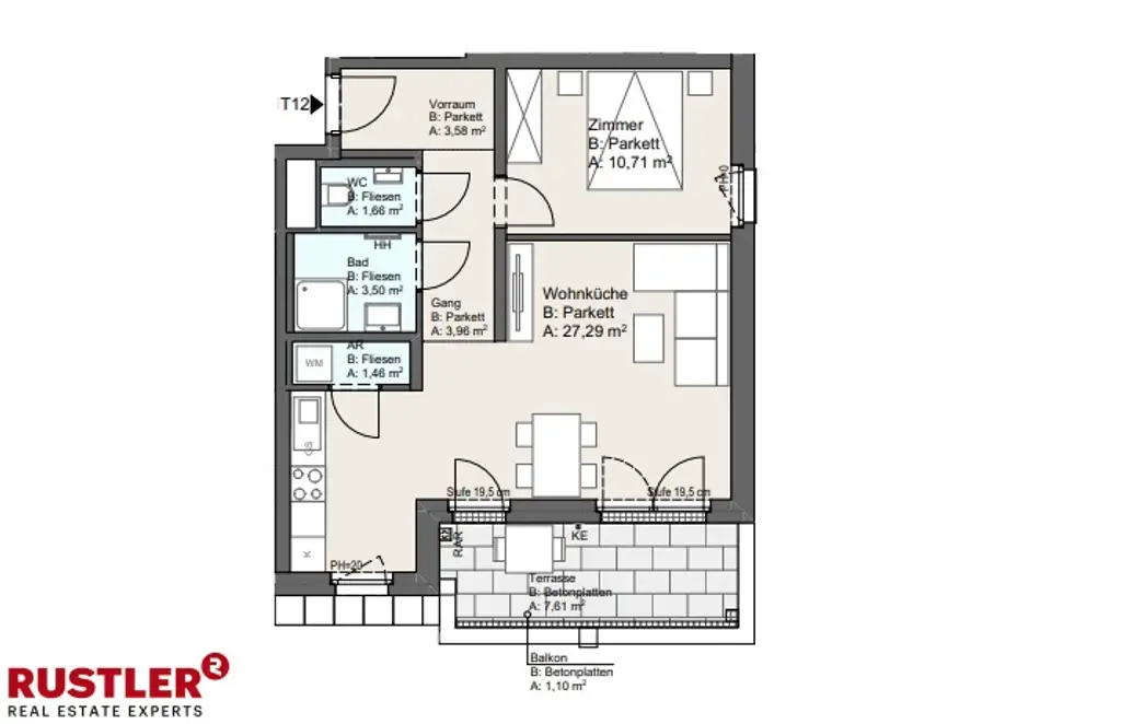 Modernes Leben zwischen Stadt und Natur – Ihr neues Zuhause in der Donaustadt