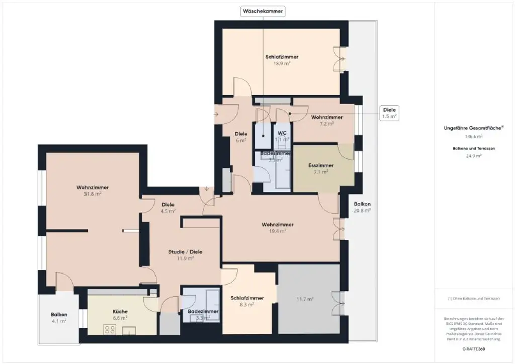 Dachgeschoss-Traum in 1130 Wien: 150 m², 2 Dachterrassen – ab € 2.909,--Kreditrate/ Monat