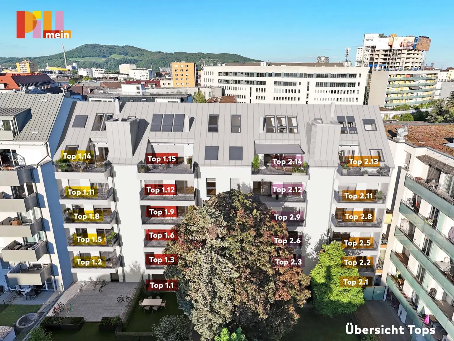 Übersicht Wohnungen hofseitig