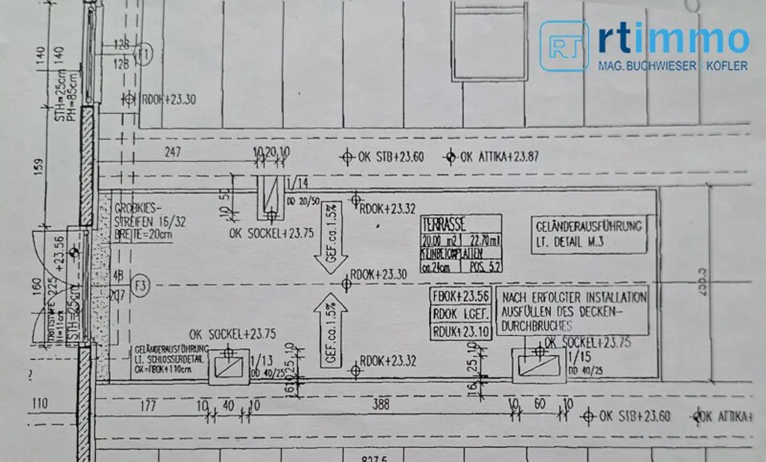 UNKONVENTIONELLE GALERIEWOHNUNG | 6 ZIMMER | ATEMBERAUBENDER WEITBLICK