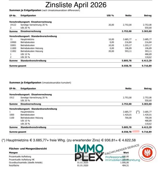Zinsliste 04/26