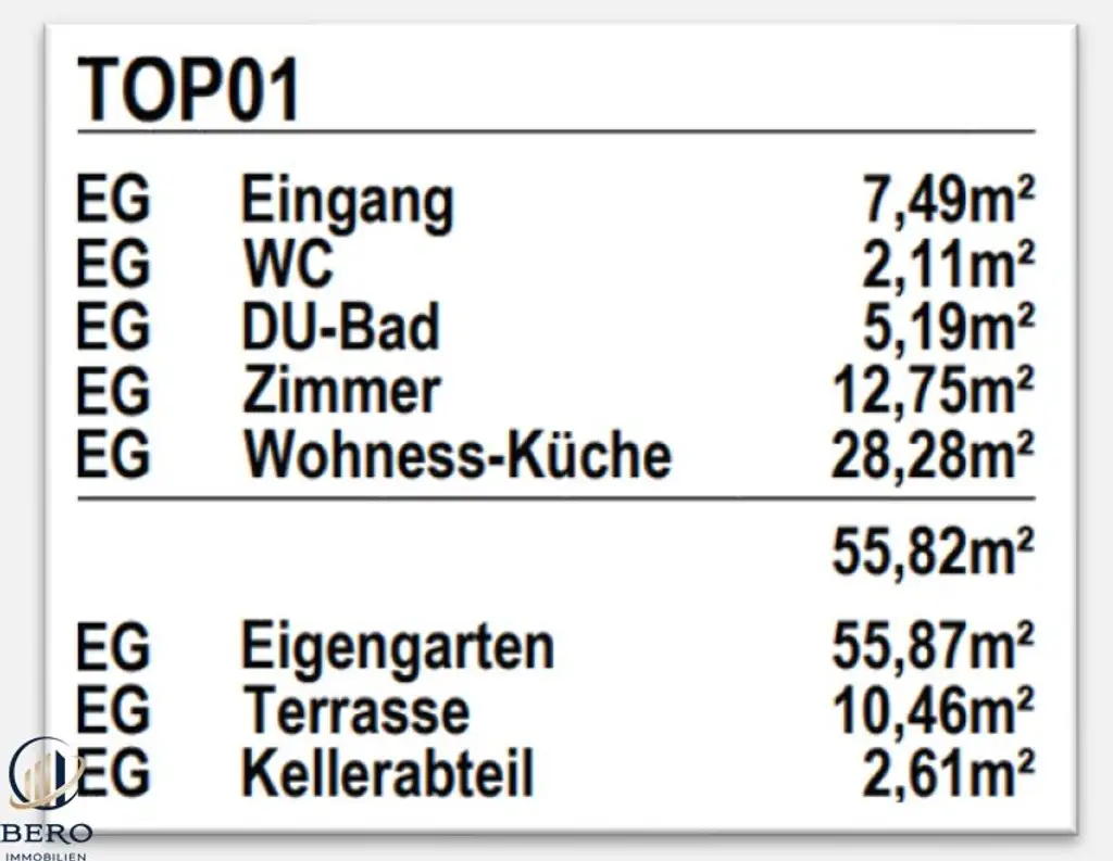 Erstbezug- 2 Zimmer- Gartenwohnung