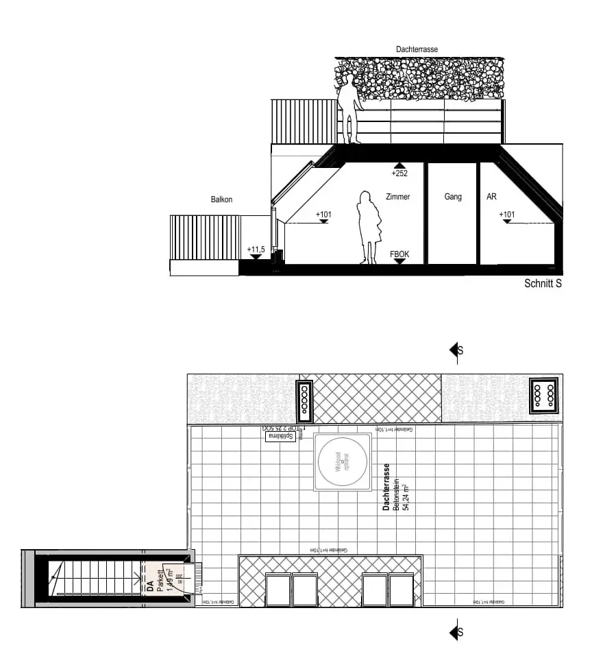 „Wohnoase Siebenbrunnengasse 44 – STILVOLL WOHNEN MIT WEITBLICK – Nachhaltig. Besonders.“