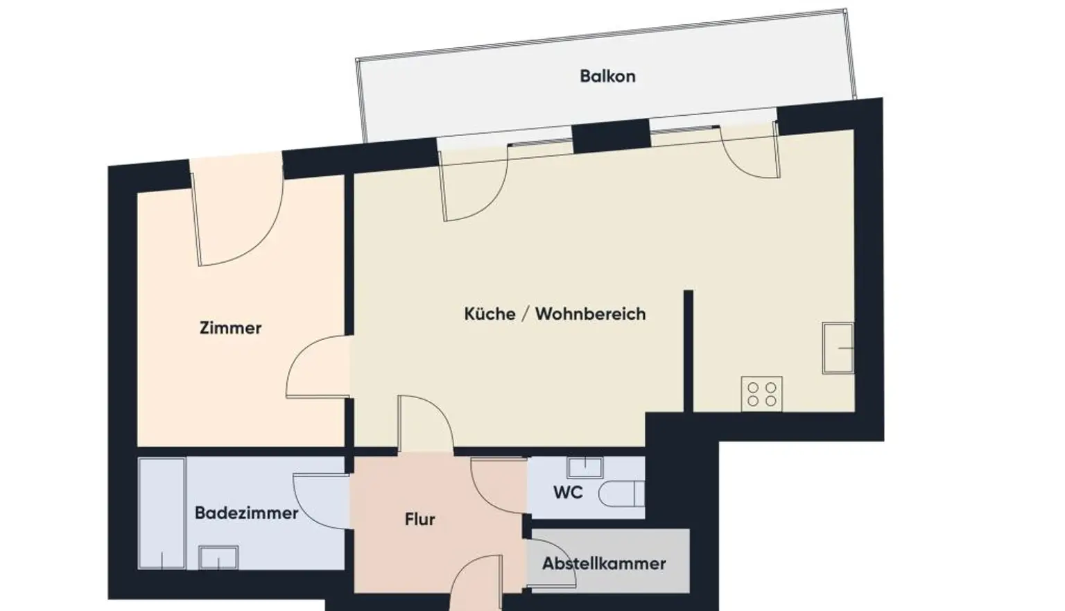 Grundriss ohne Maßstab