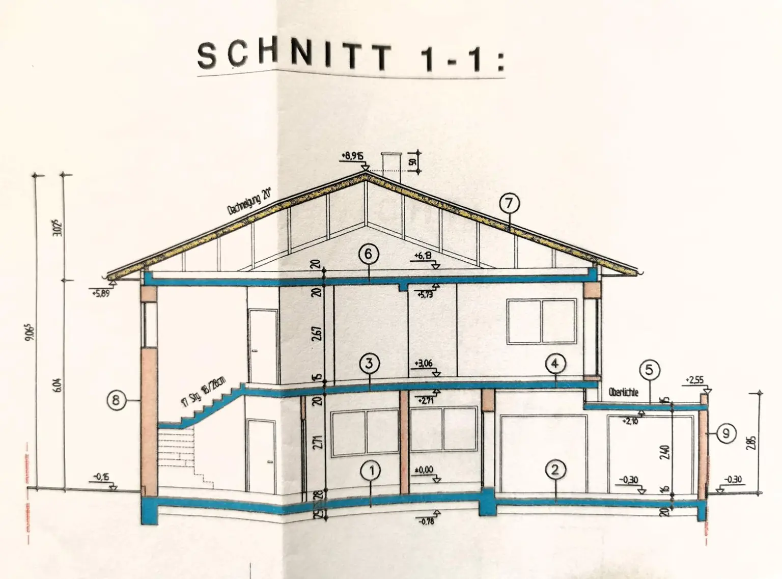 Schnitt