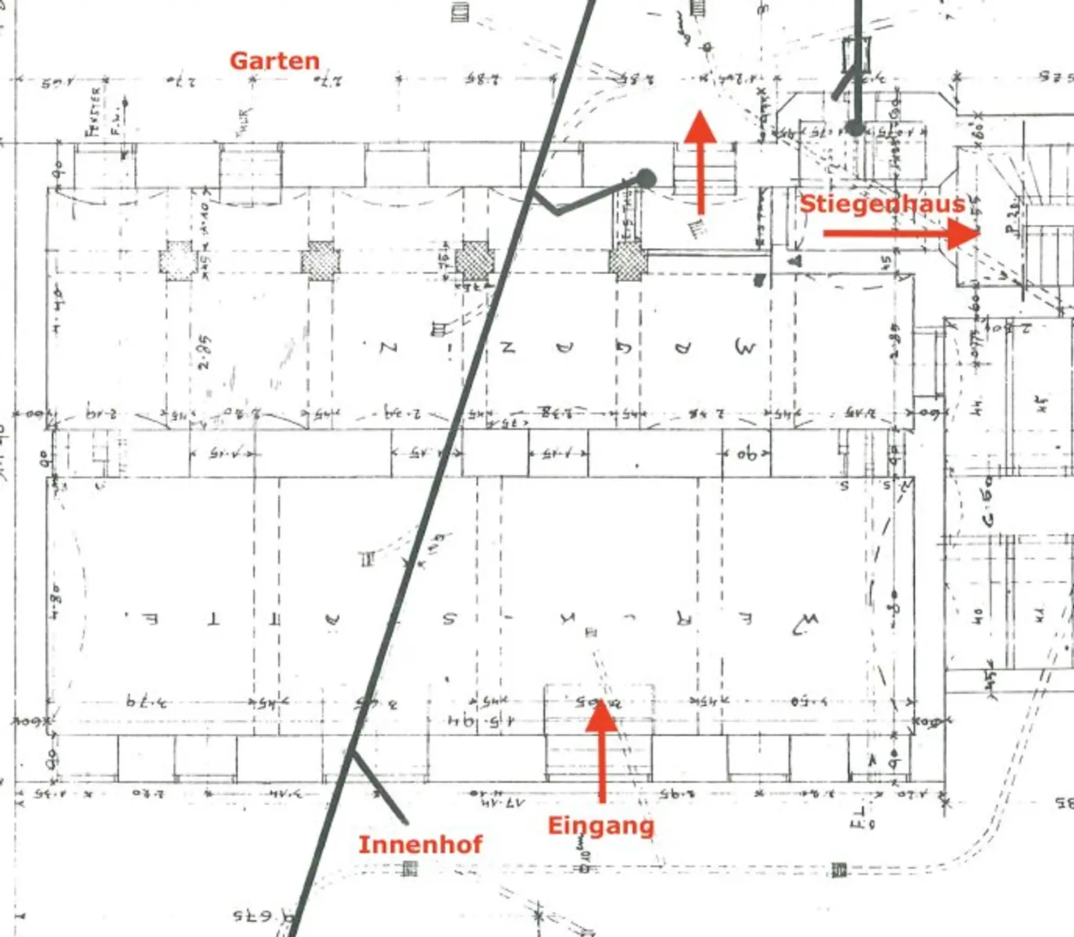 Innenhof Werkstätte Immobilie