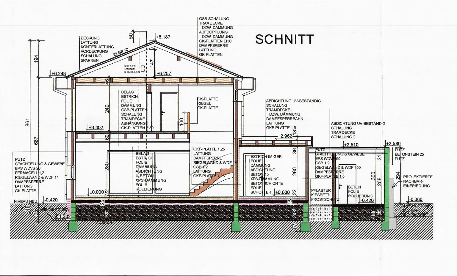 Schnitt