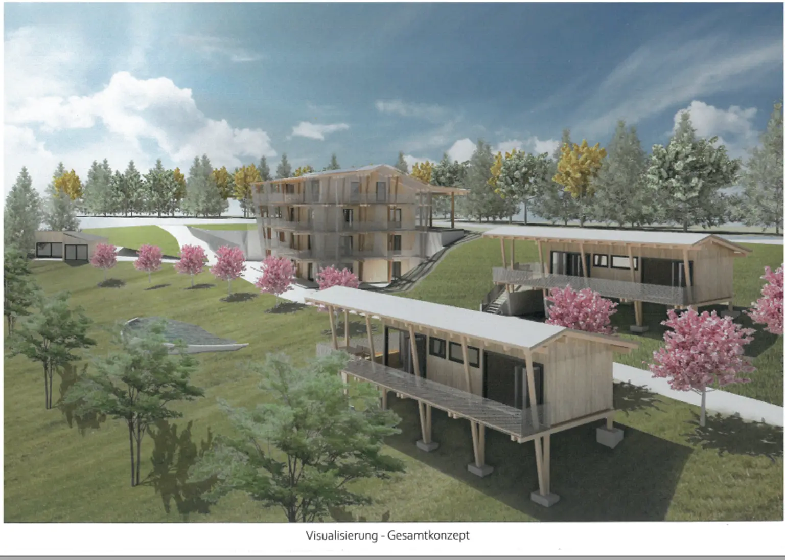 Visualisierung Gesamtkonzept