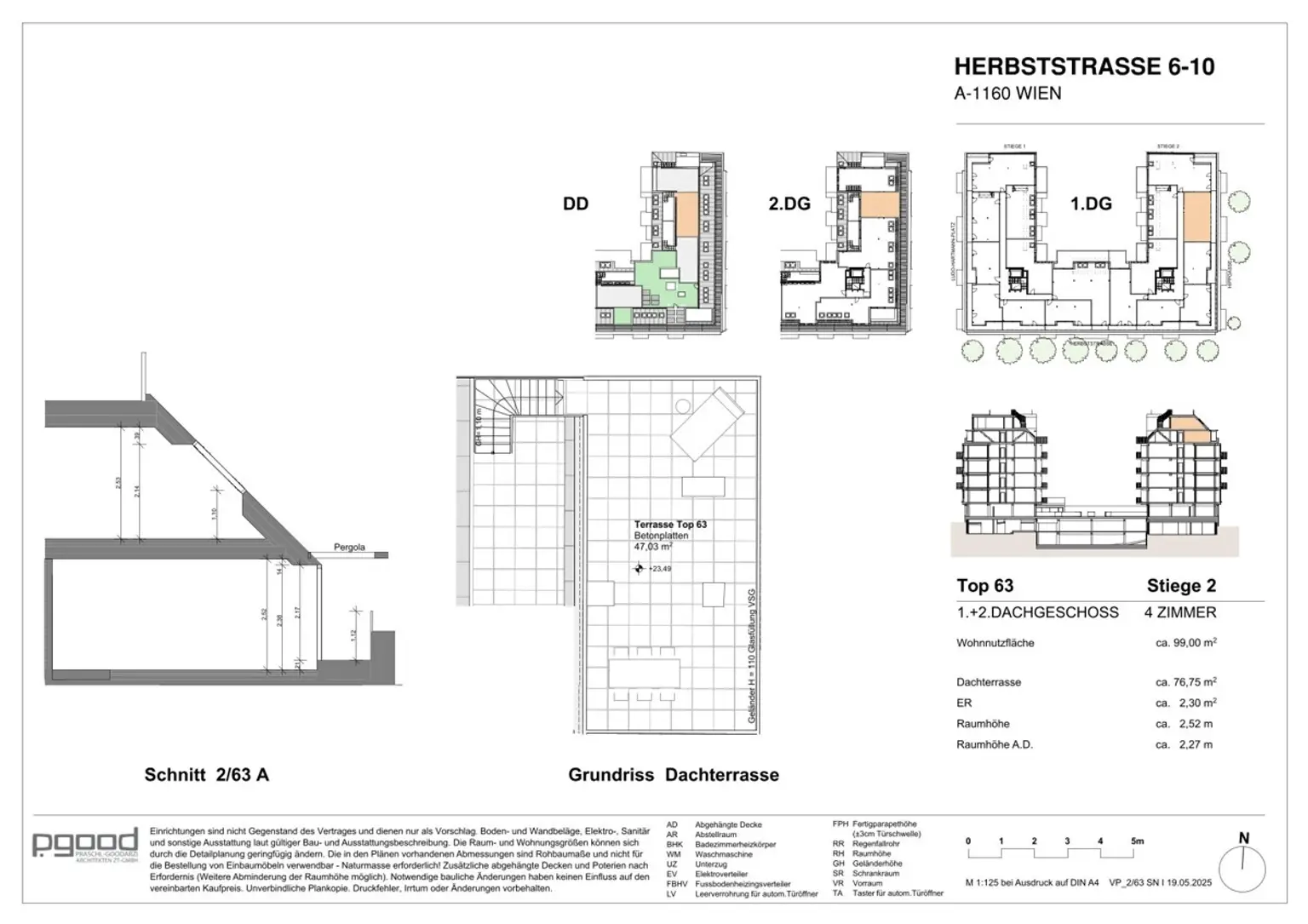 WOHNEN AM PARK - Urban & Grün: Dachgeschoss mit Ausblick