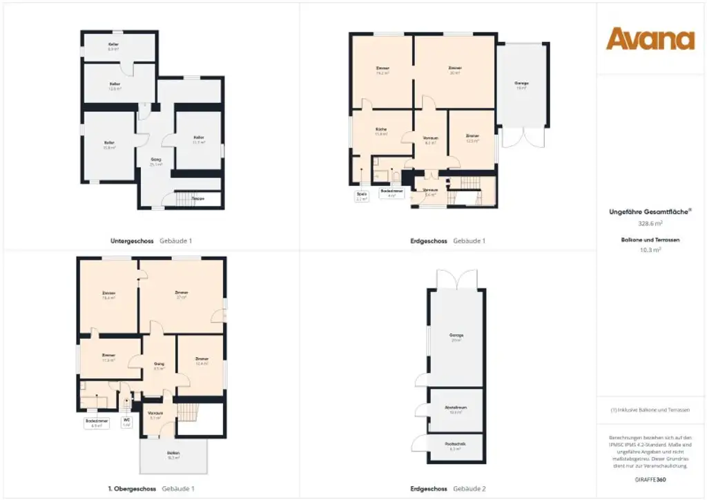 6-Zimmer Einfamilienhaus in Strasshof an der Nordbahn | 810 m² großes Grundstück mit Pool