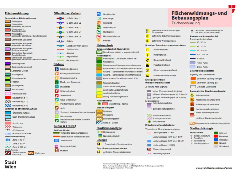 Grundstück mit Altbestand in attraktiver Wohngegend in Oberlaa !