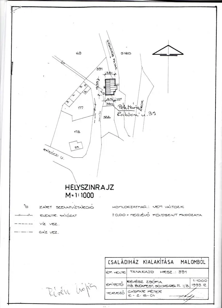 HISTORISCHE MÜHLE MIT EIGENER STROMVERSORGUNG IN SÜDUNGARN