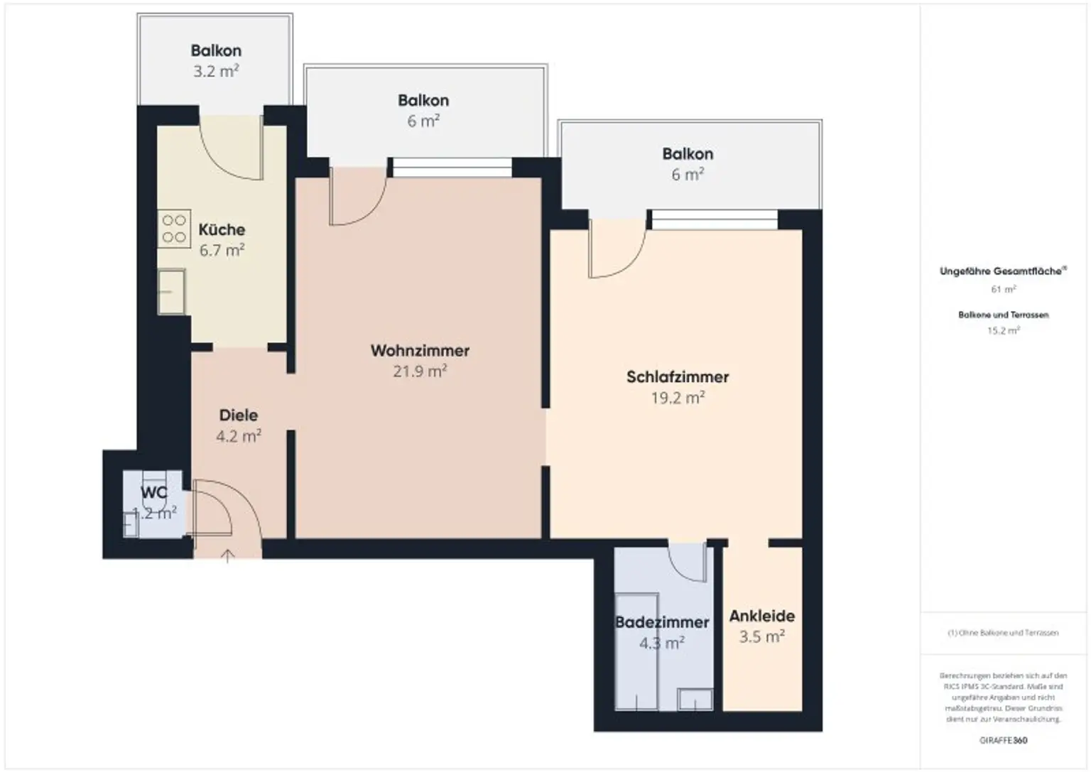 Traumhafte 2-Zimmer-Wohnung mit 3 Loggien in 1110 Wien – ab 785€ Rate/Monat