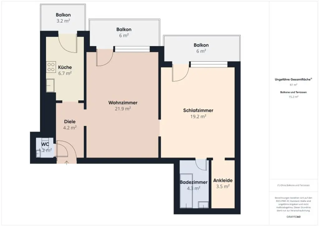Traumhafte 2-Zimmer-Wohnung mit 3 Loggien in 1110 Wien – ab 785€ Rate/Monat