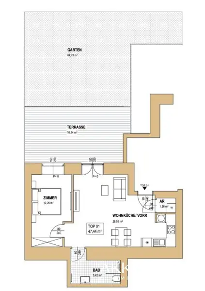 Plan