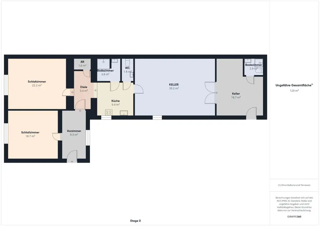 Illmitz – 2 Häuser mit Entwicklungspotenzial im Ortszentrum