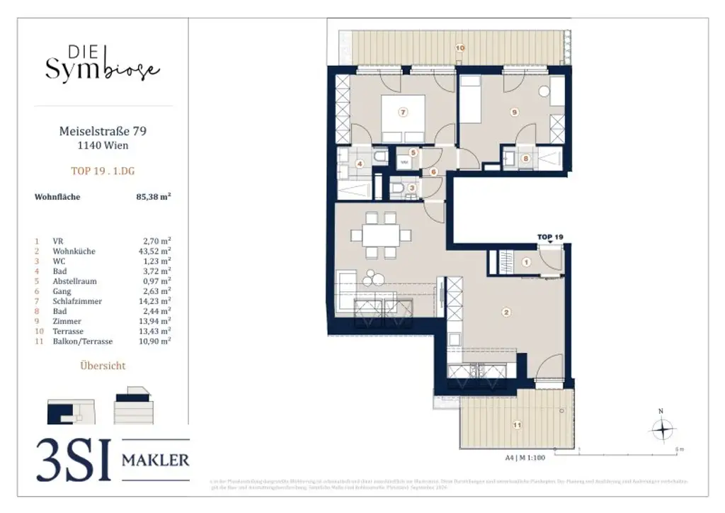 Plan