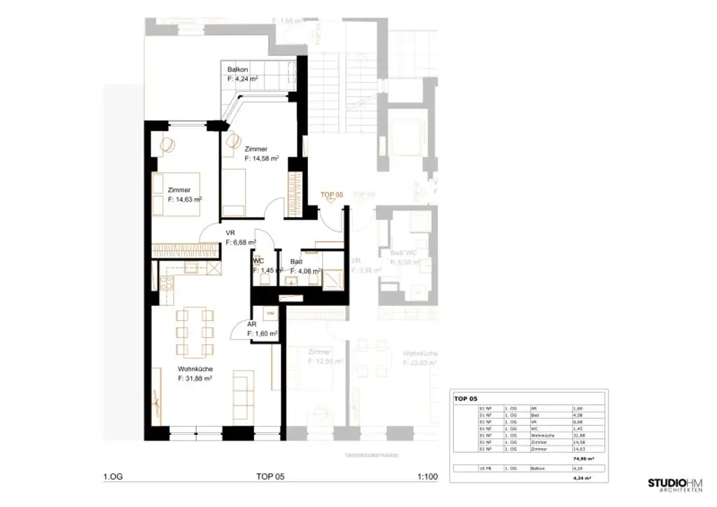 Plan