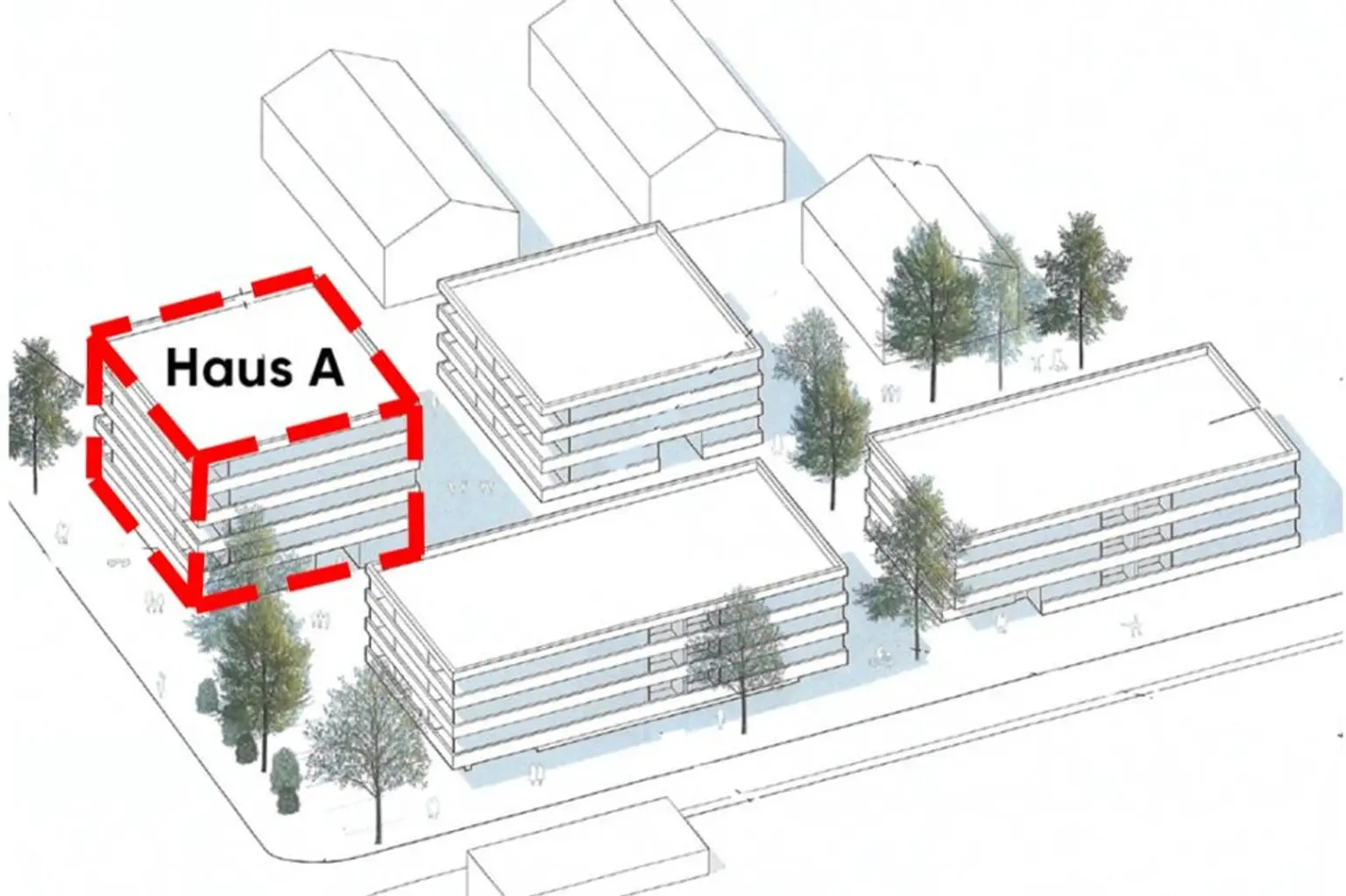 Visualisierung