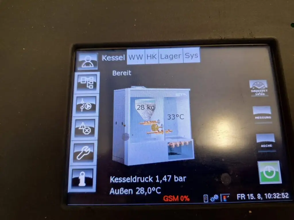 NOTVERKAUF !! Klein-Harras, renoviertes Multifunktionshaus, 30 Minuten von Wien Donaustadt