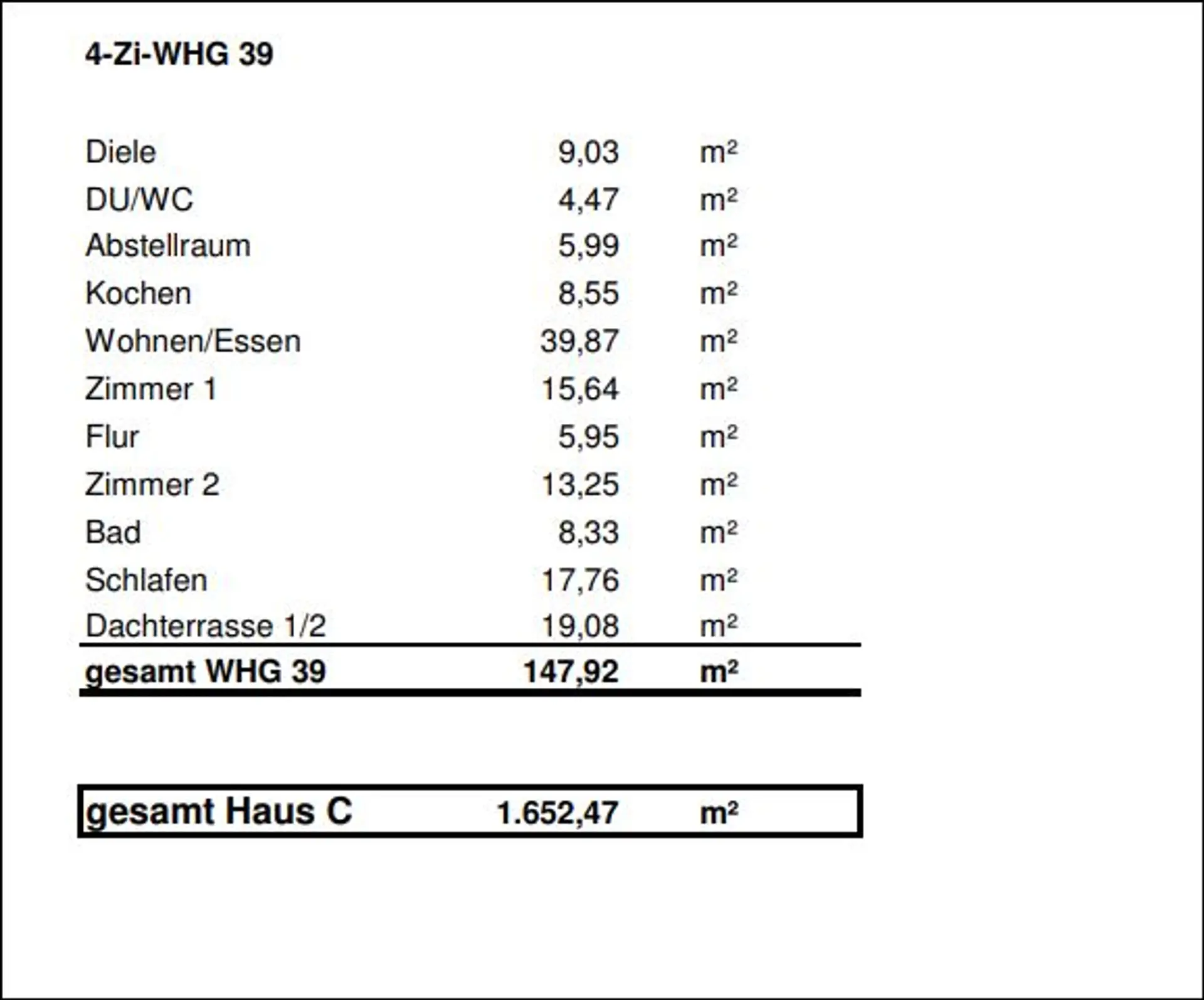 Wohnflkächenberechnung