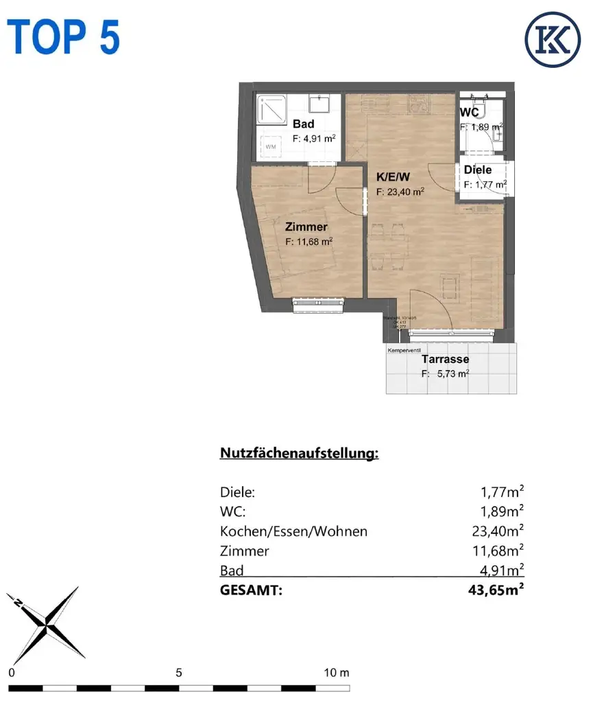 Ihr neues Traumzuhause nahe der Alten Donau – UNO City Kaisermühlen