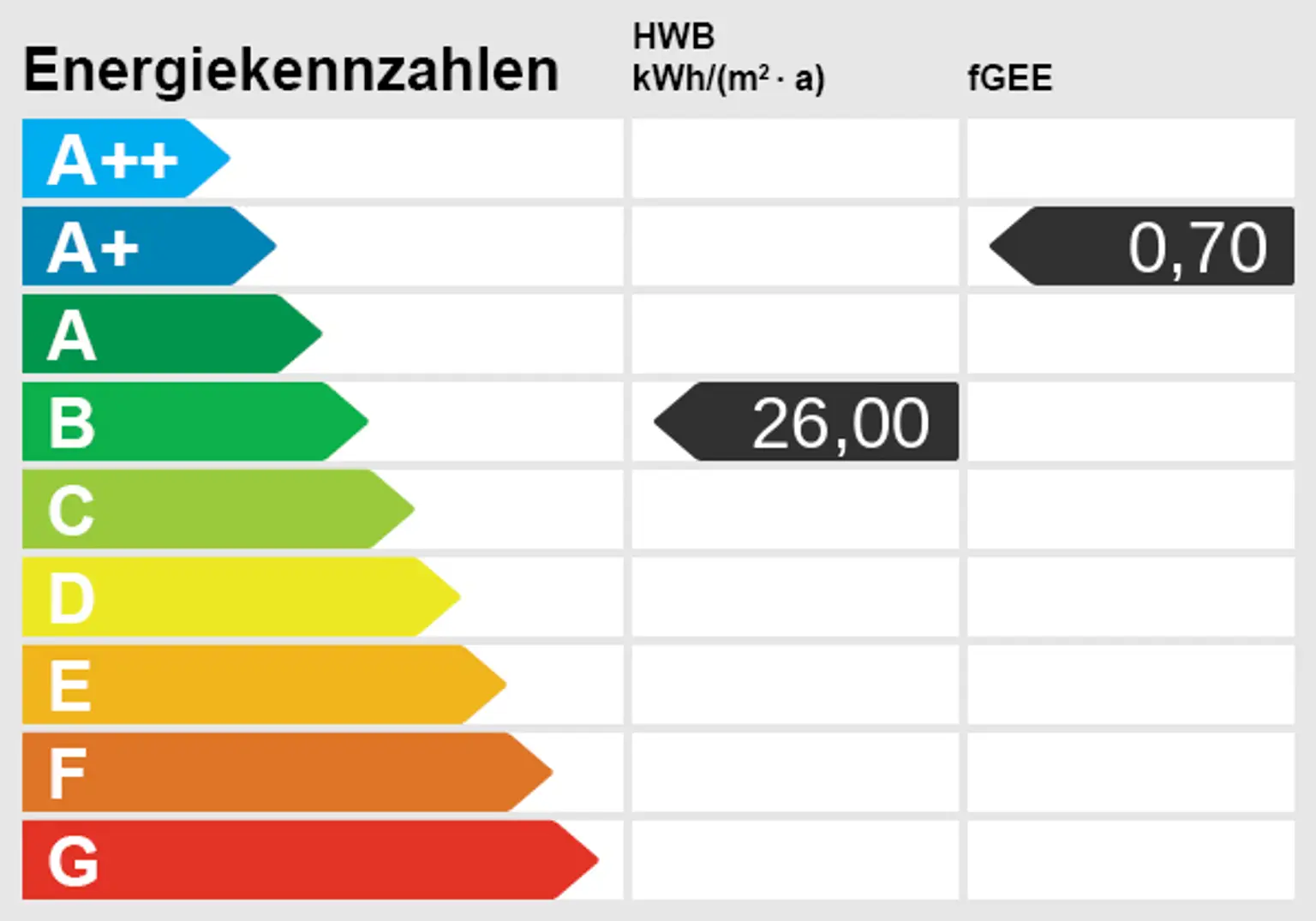 IHRE IDEE. IHR GESCHÄFT. IHR ORT.