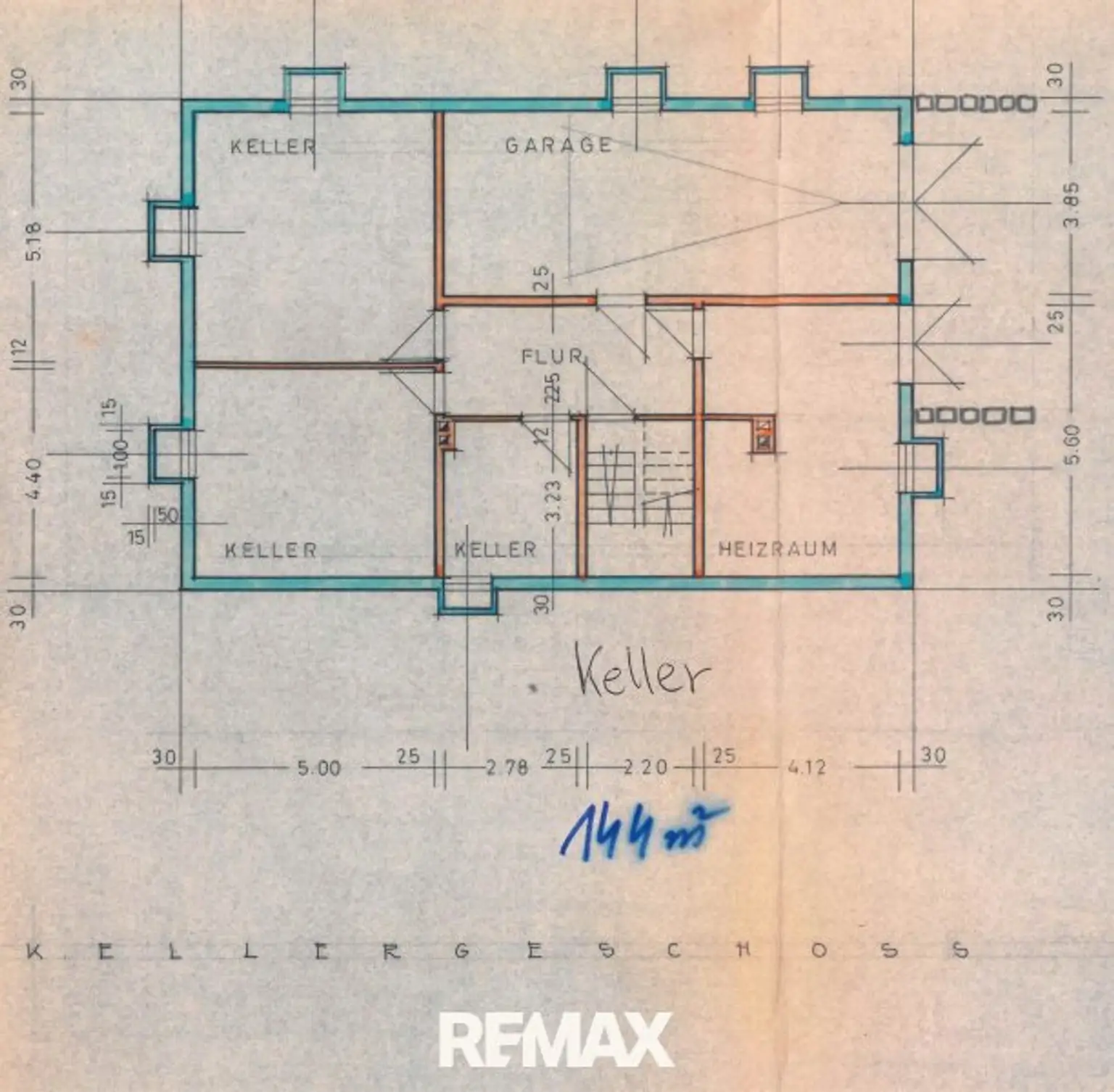 Plan KG