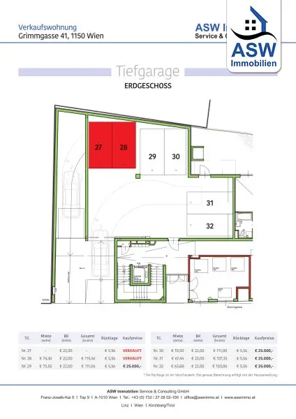 Moderne 3-Zimmerwohnung in zentraler Lage