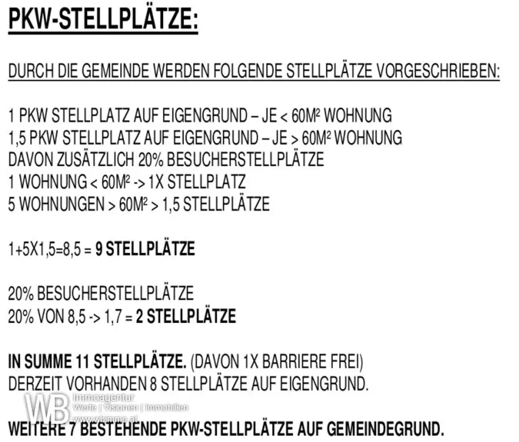 Erstbezug mit 101m² WFL + 2 Balkone 18m², 31m² Wohnküche & Zi-16m²+13m²+9m², 60m² PKW-Stellplatz